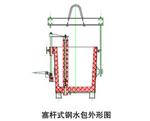 塞桿外形圖