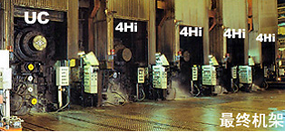 冷軋連軋機