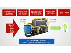 冶金設(shè)備