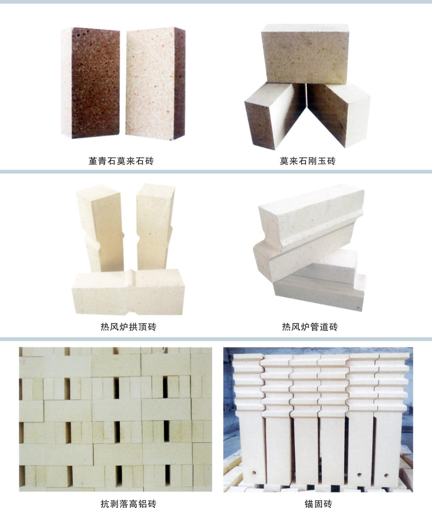 冶金工業(yè)用耐火材料