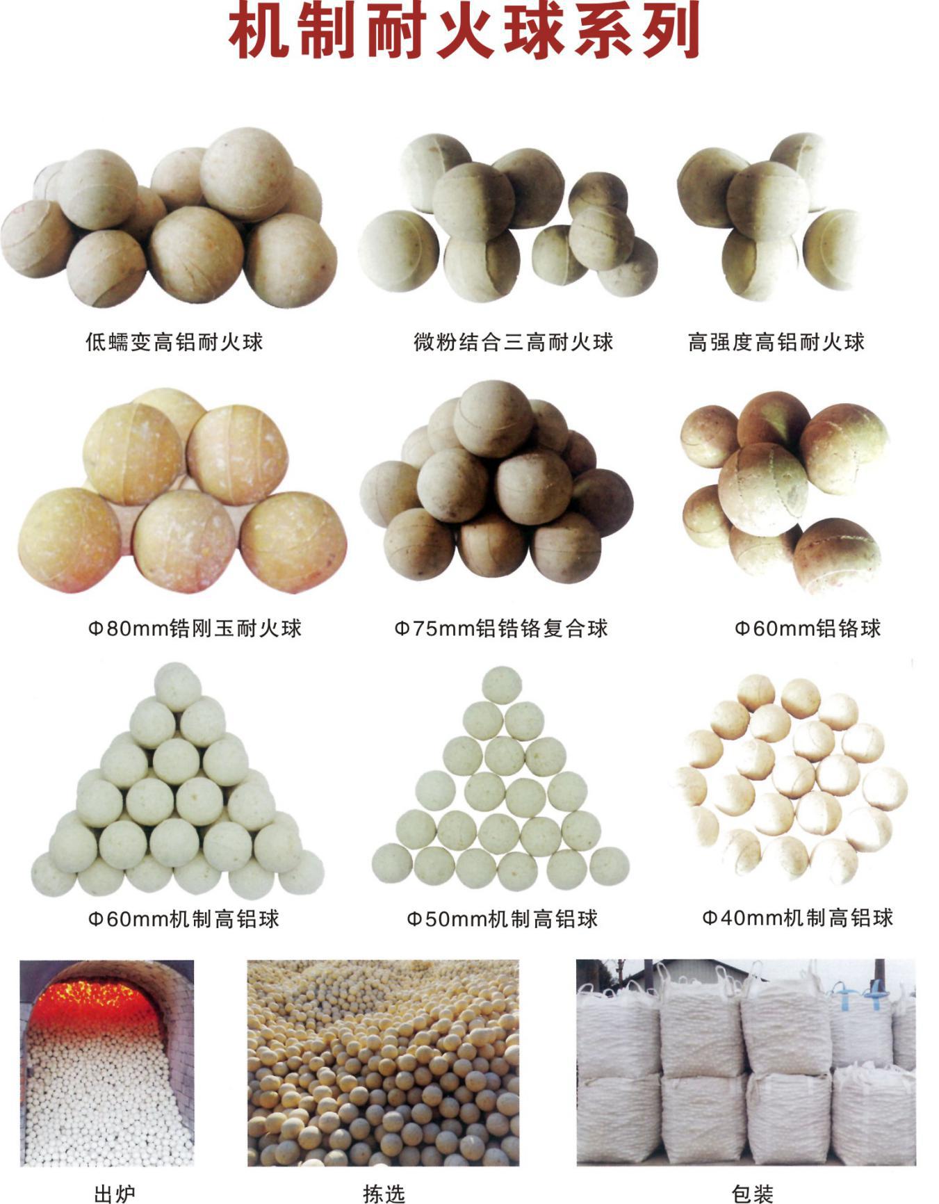冶金工業(yè)用耐火材料