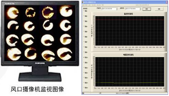 高爐風(fēng)口成像高溫攝像頭