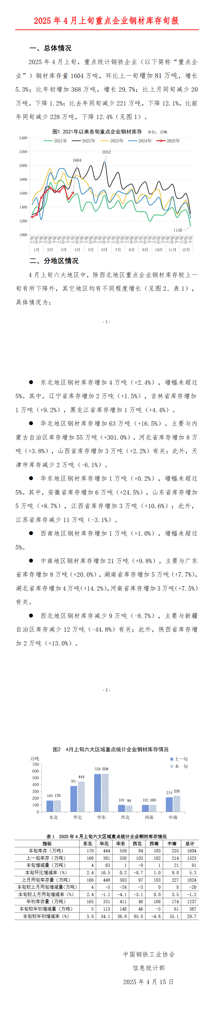 ea5b22ac0dc4c8c439dcd4c066d557c5_d1188b406464488f9ca96df655b541ab.png