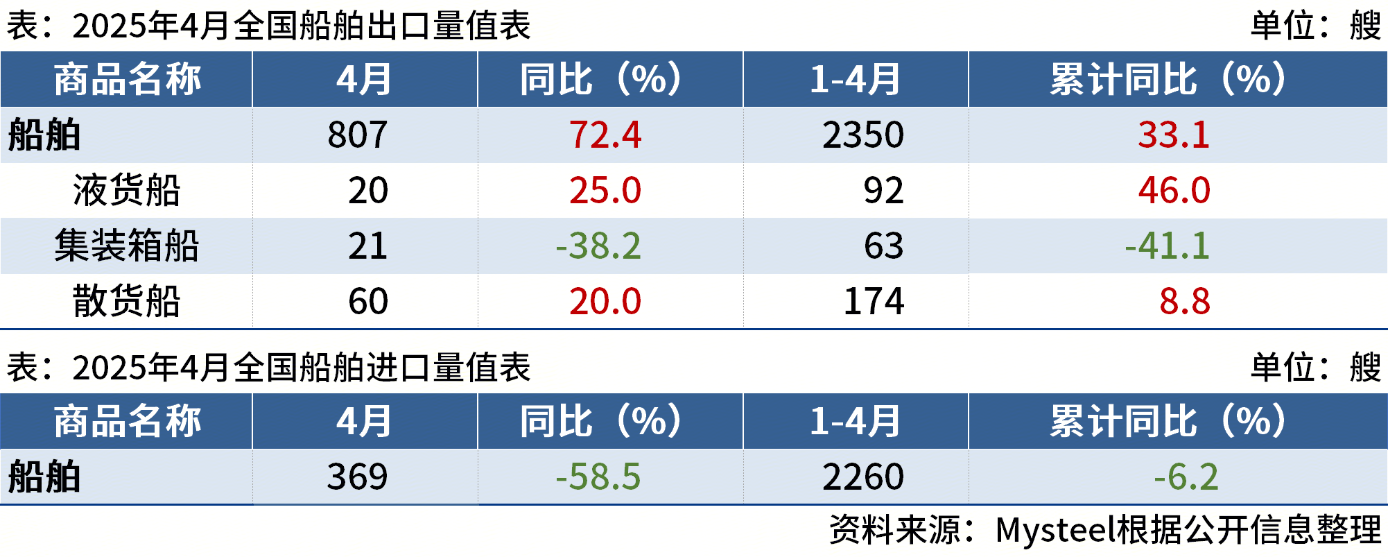 18c22cb74508f632ad897ca5ad807e1
