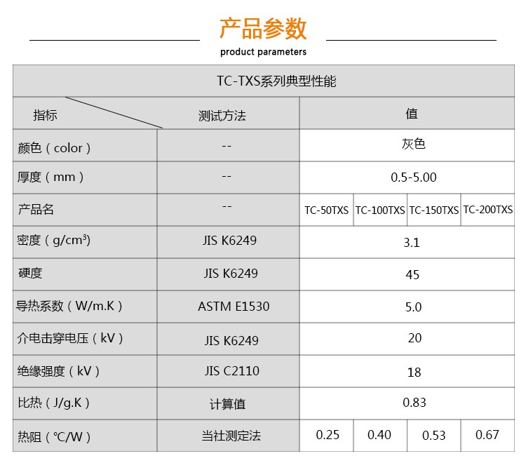 低價(jià)供應(yīng)日本信越TC-300TXS超高性能導(dǎo)熱硅膠墊